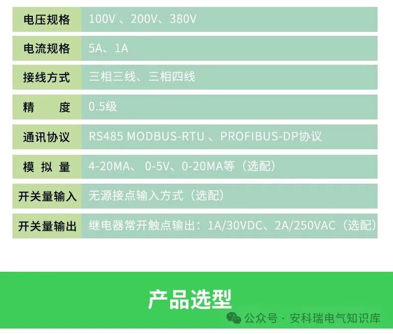 PZ系列可编程智能电测仪表在光伏系统中的应用