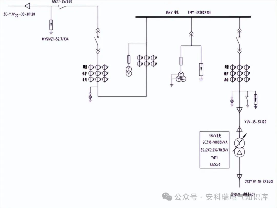 青岛海洋科技园35kV变电站综合自动化系统架构及实施方案