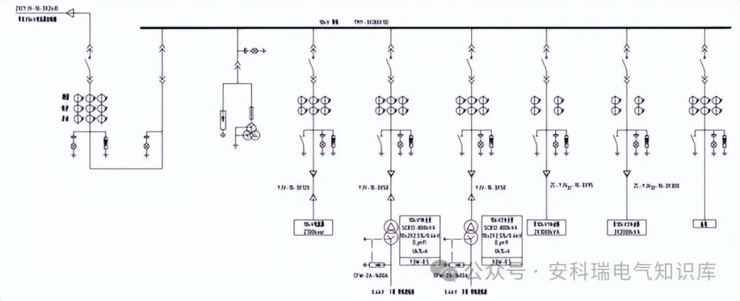 青岛海洋科技园35kV变电站综合自动化系统架构及实施方案