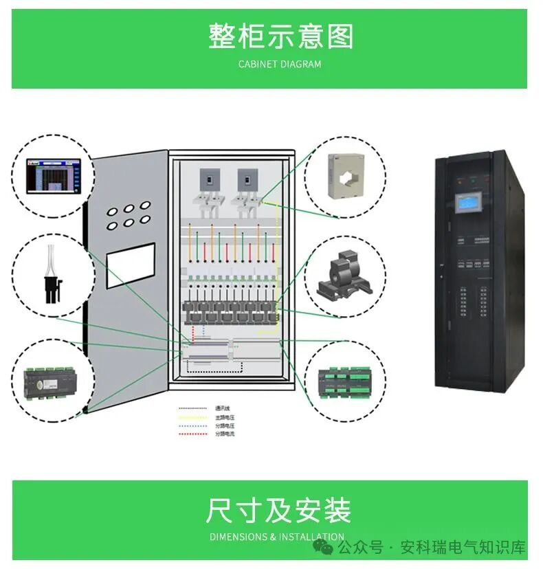 AMC100直流精密配电监控系统在数据中心的应用与原理剖析