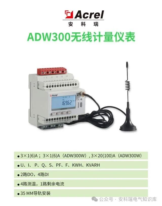 ADW300能源改造物联网电表在智慧工业园区中的应用