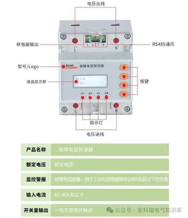 AAFD-40Z型故障电弧探测器在工业与民用建筑中的电弧故障监测技术