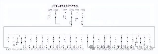 安科瑞分布式储能监控系统在晋亿实业5MW分布式储能项目中的应用