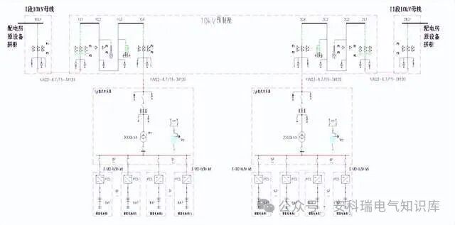 安科瑞分布式储能监控系统在晋亿实业5MW分布式储能项目中的应用