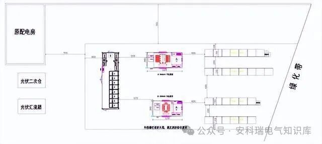 安科瑞分布式储能监控系统在晋亿实业5MW分布式储能项目中的应用