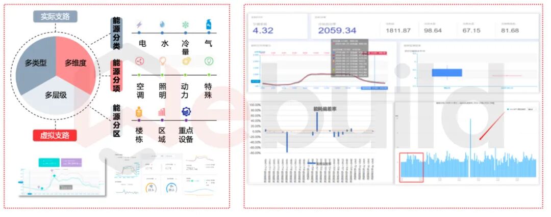 06能源综合管控.jpg