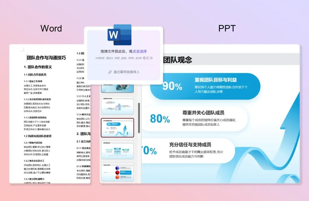 islide支持 6 种主流文件格式导入生成ppt.