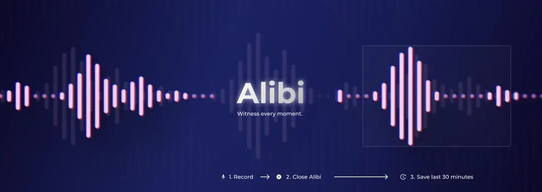 Alibi, Witness every moment
