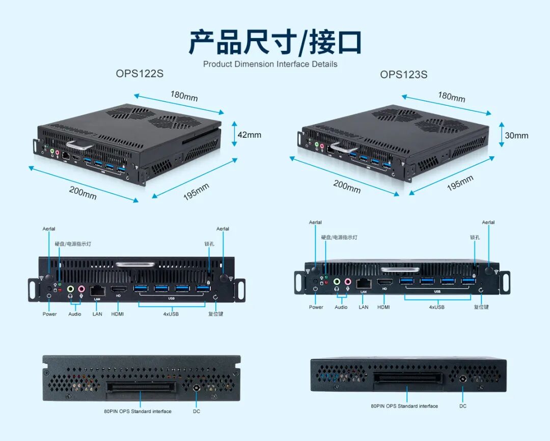 信创OPS新标杆｜派勤飞腾OPS主机，国产芯・强算力・稳输出