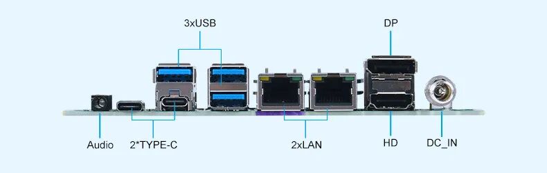 Intel 新一代平台|3.5寸主板PRM-7610A
