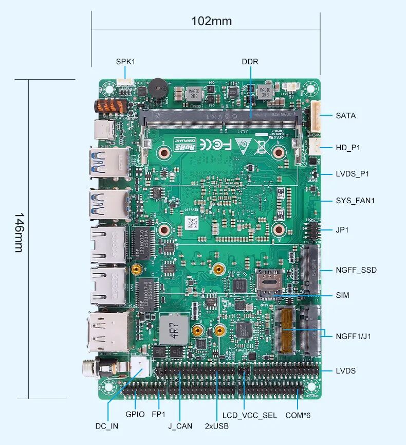 Intel 新一代平台|3.5寸主板PRM-7610A