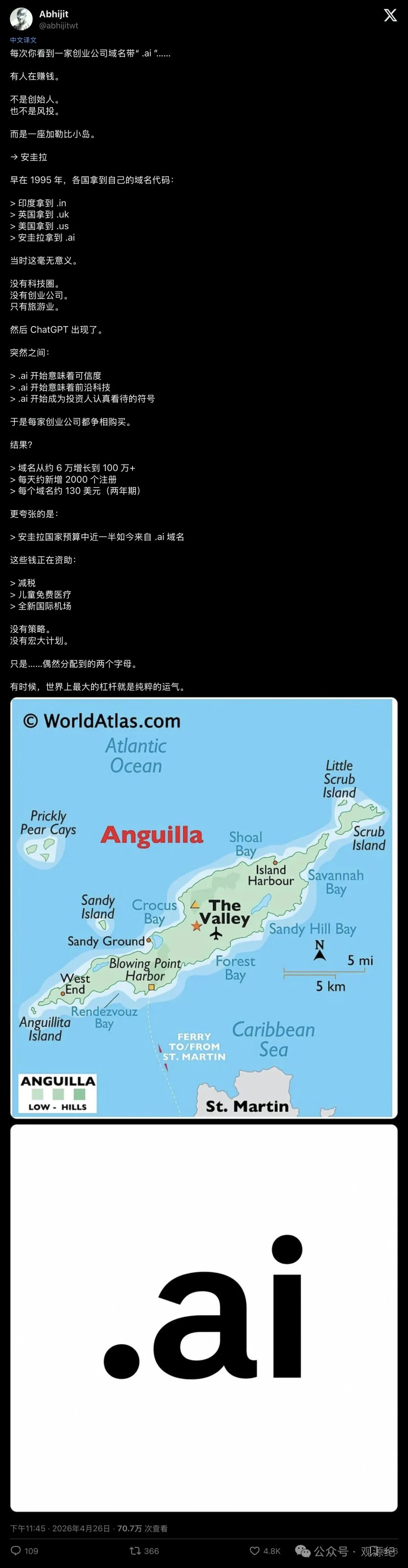 安圭拉 .ai 故事长图解说推文卡