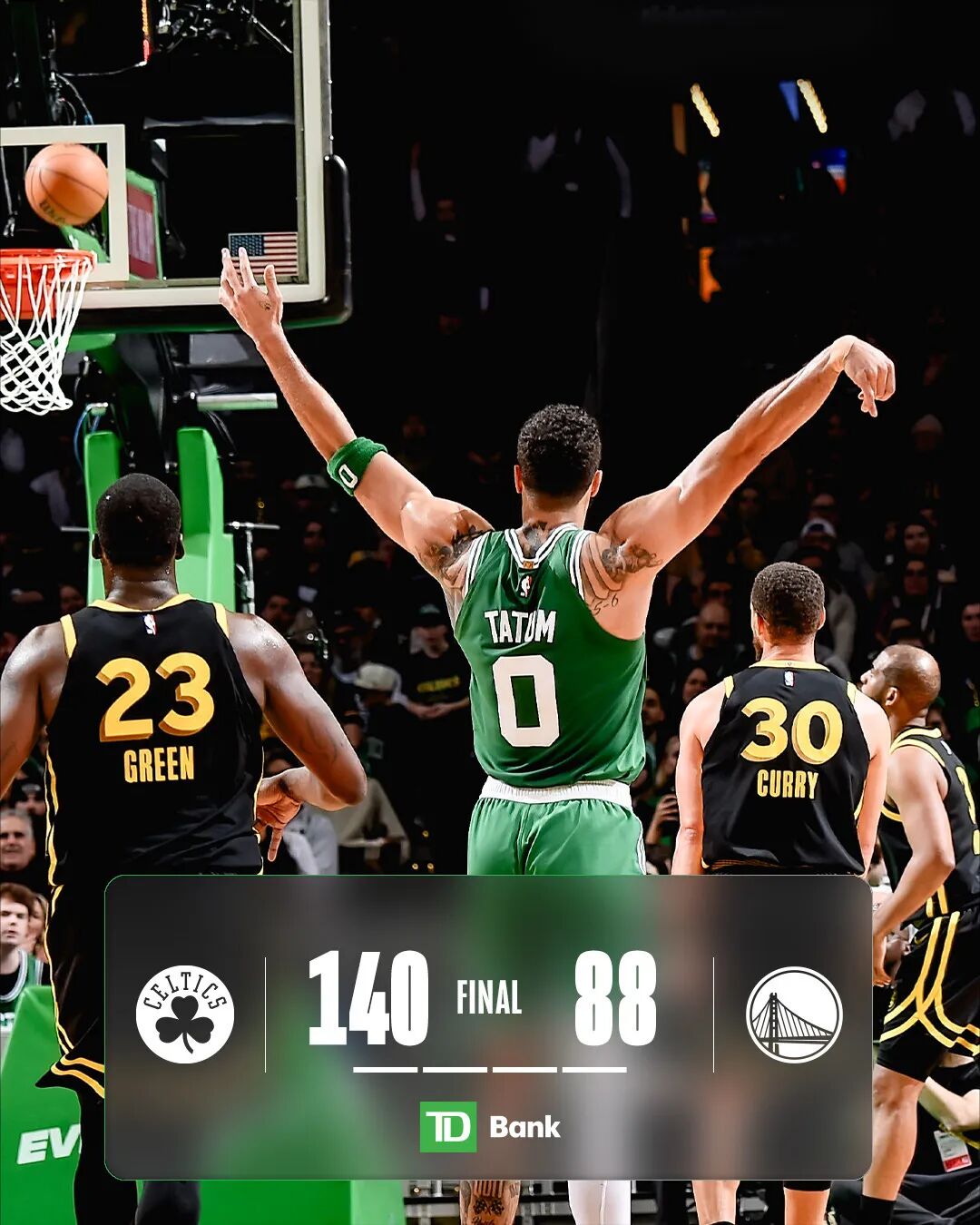 绿军52分大胜勇士库里三分9中0