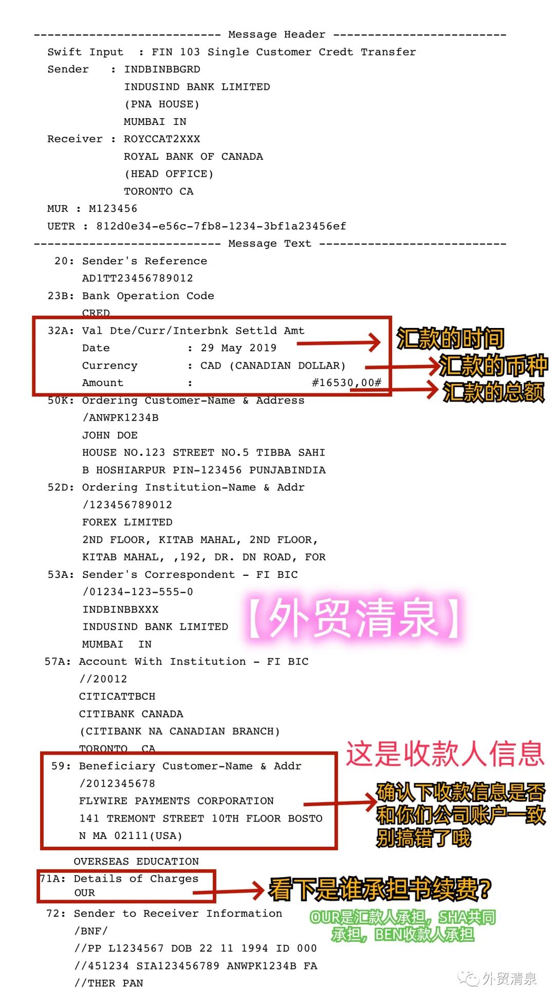 水单包含哪些信息_付汇水单样张_外贸水单详解