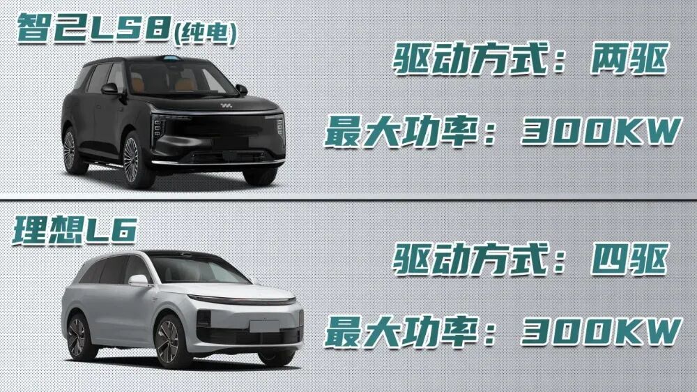 智己LS8纯电版完成申报：同价位最大五座、线控转向或标配！