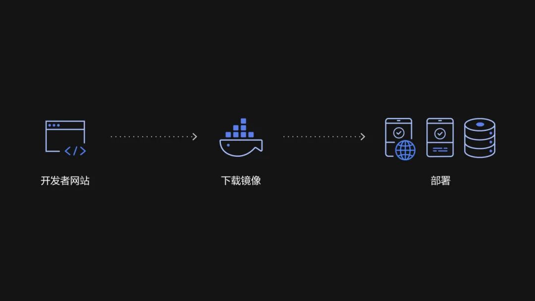 大疆司空2企業(yè)版深圳鵬錦