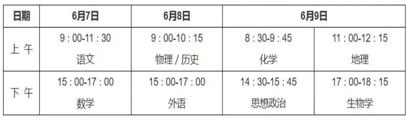 2026湖北高考：准考证打印、考试、查分、志愿填报时间全汇总！