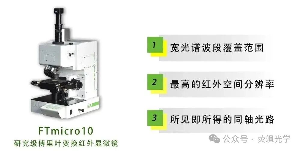 光谱实力，载誉绽放——荧飒光学亮相第七届国际检验检测技术与装备博览会