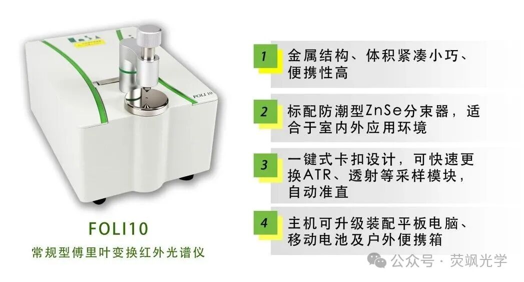光谱实力，载誉绽放——荧飒光学亮相第七届国际检验检测技术与装备博览会
