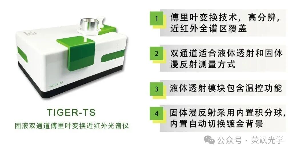 光谱实力，载誉绽放——荧飒光学亮相第七届国际检验检测技术与装备博览会