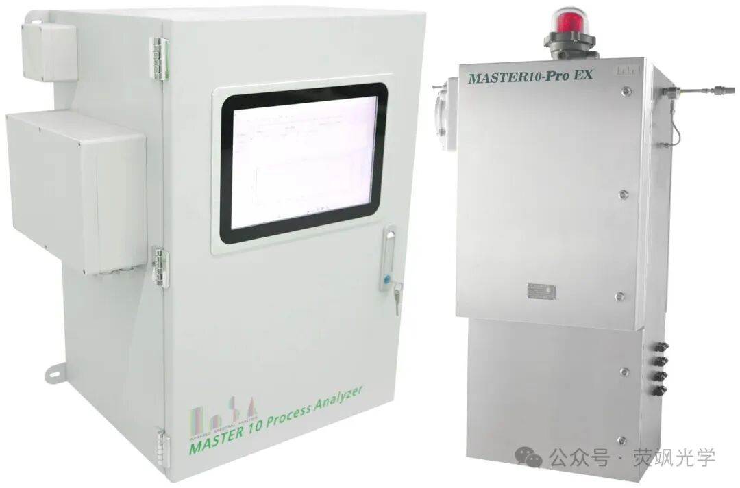 展会资讯|聚焦在线分析领域，荧飒光学亮相第十八届中国在线分析仪器展