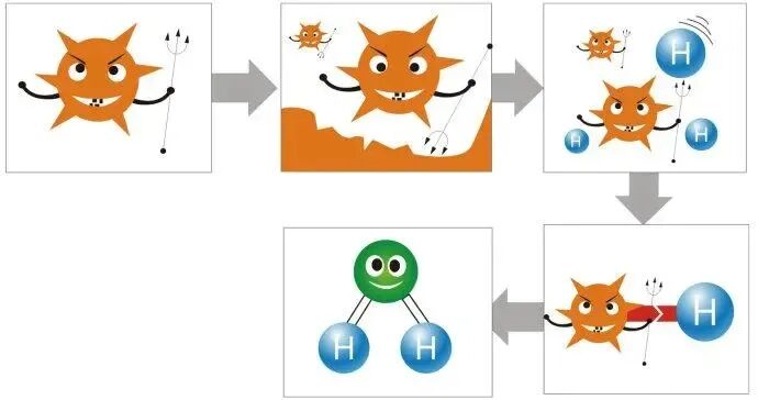 一文读懂！哪些外在因素会影响胚胎发育？