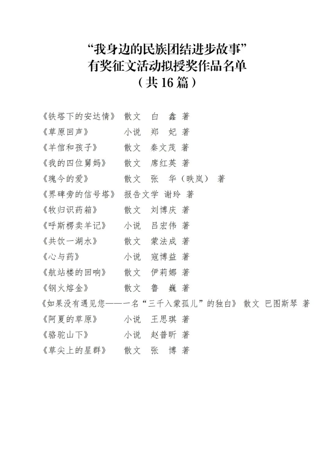 “我身边的民族团结进步故事”有奖征文活动拟授奖作品公示 第1张