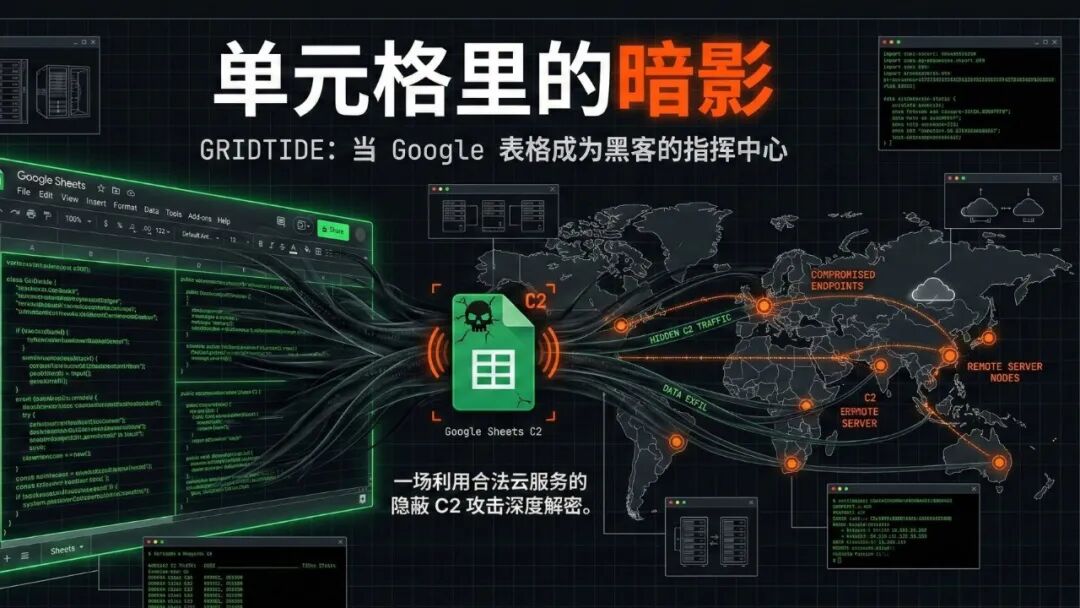 文章封面