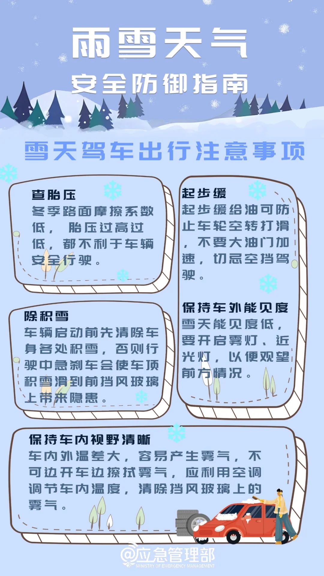 邳州再发预警，大雪局部暴雪！出行注意→