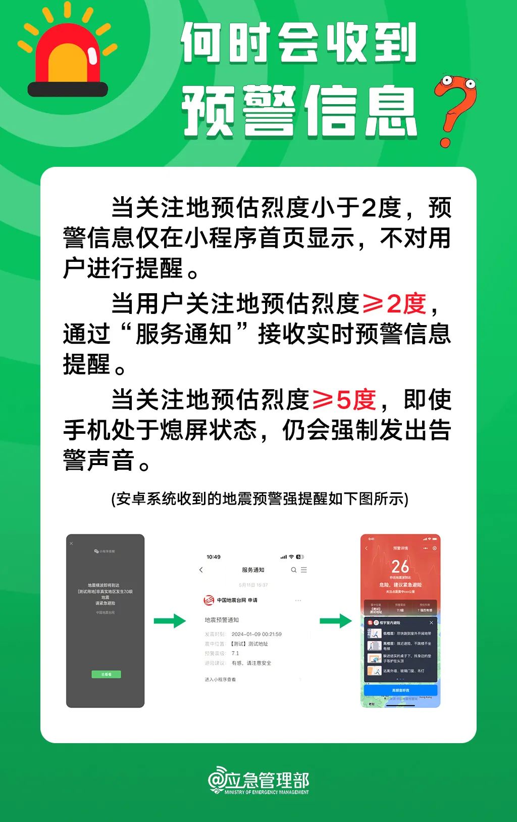 前三季度我國電信新興業(yè)務(wù)收入3252億元 同比增長9.4%