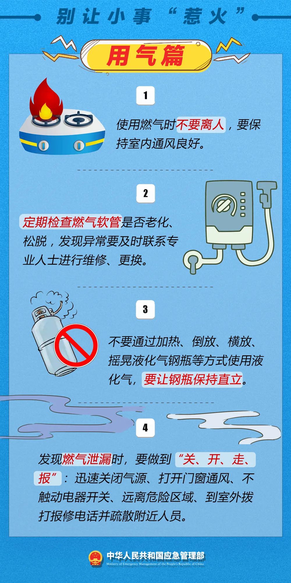 2024年Jan月14日 绵阳天气