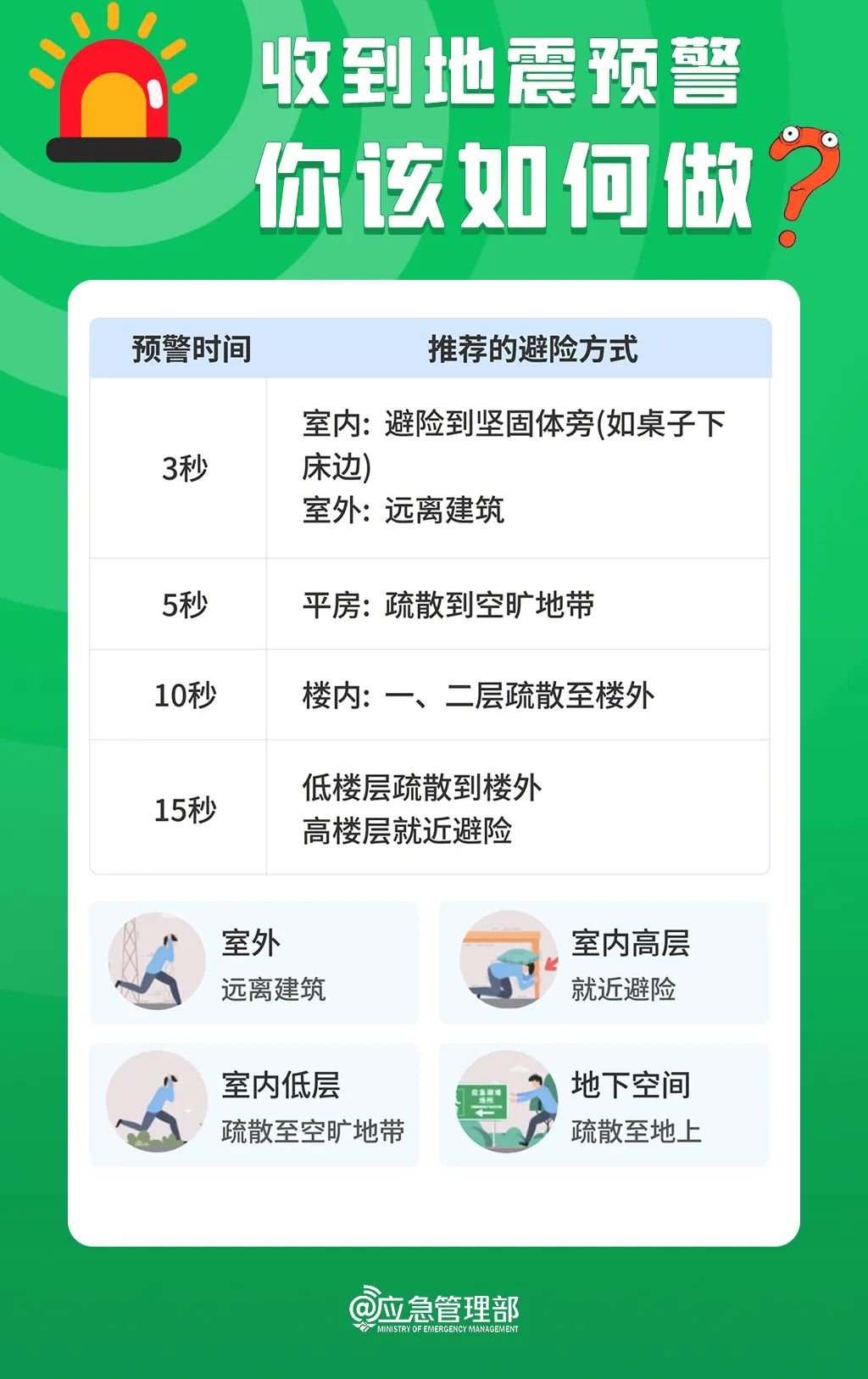 上海合作組織軍事醫(yī)學(xué)研討會在西安舉行