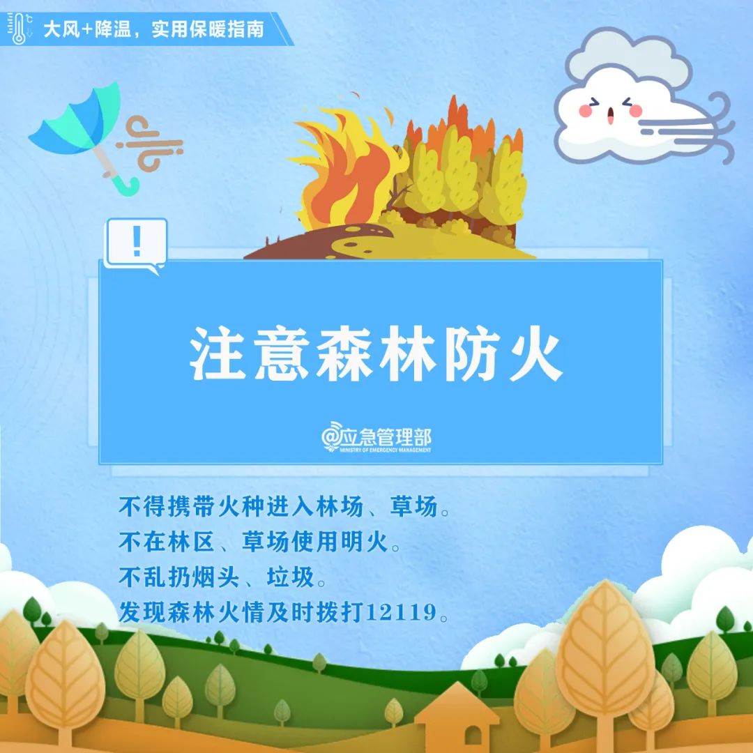 利州天气