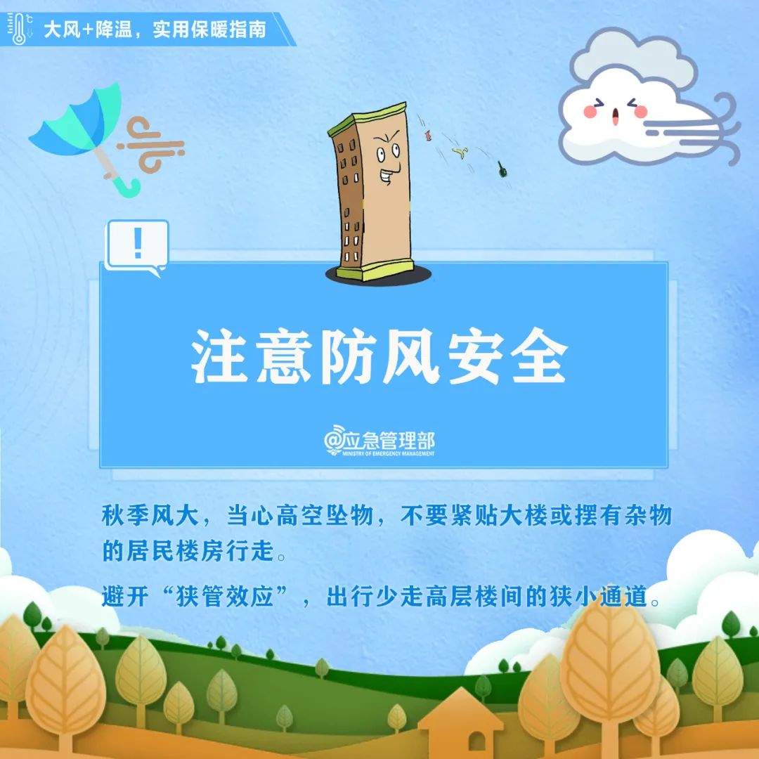 利州天气