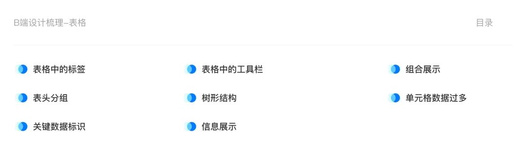 B端设计案例解析！一次性掌握8种表格展示样式