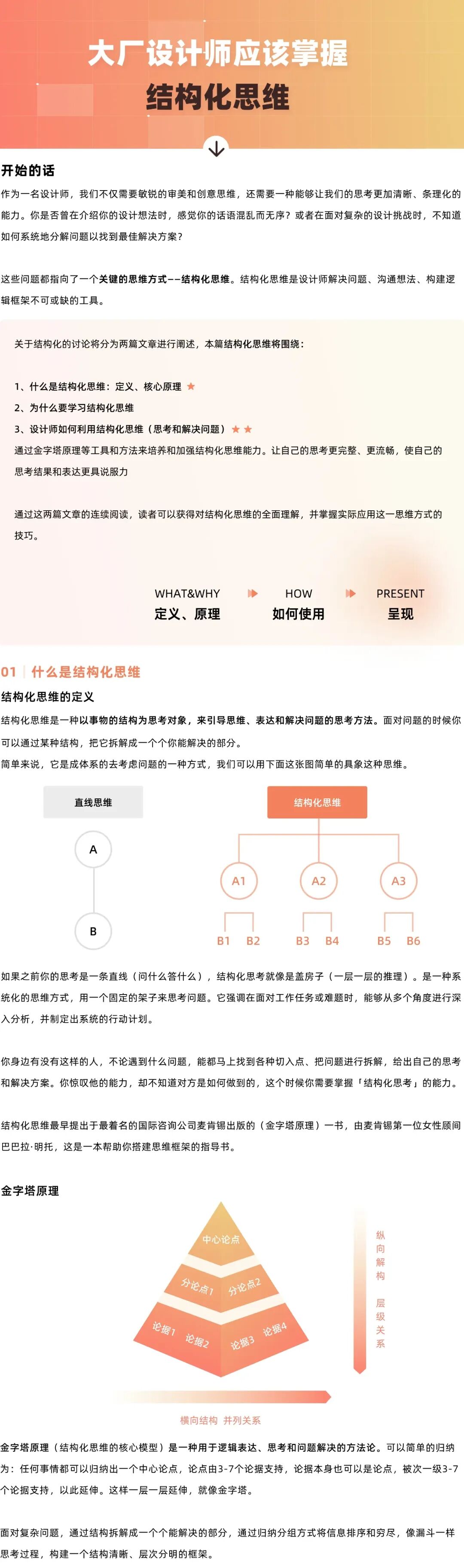 大厂设计师如何进行结构化表达和输出？