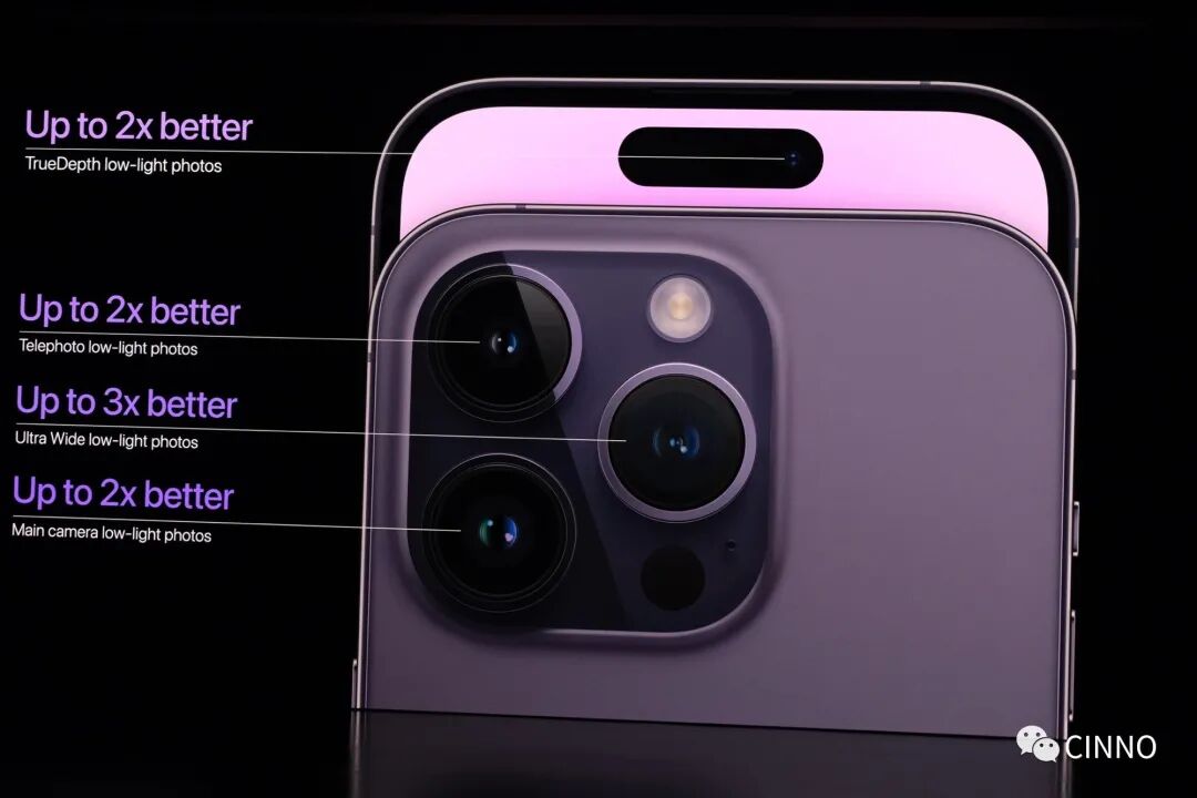 一文看懂苹果秋季发布会：4款iPhone、3款Apple Watch及新款AirPods Pro的图40