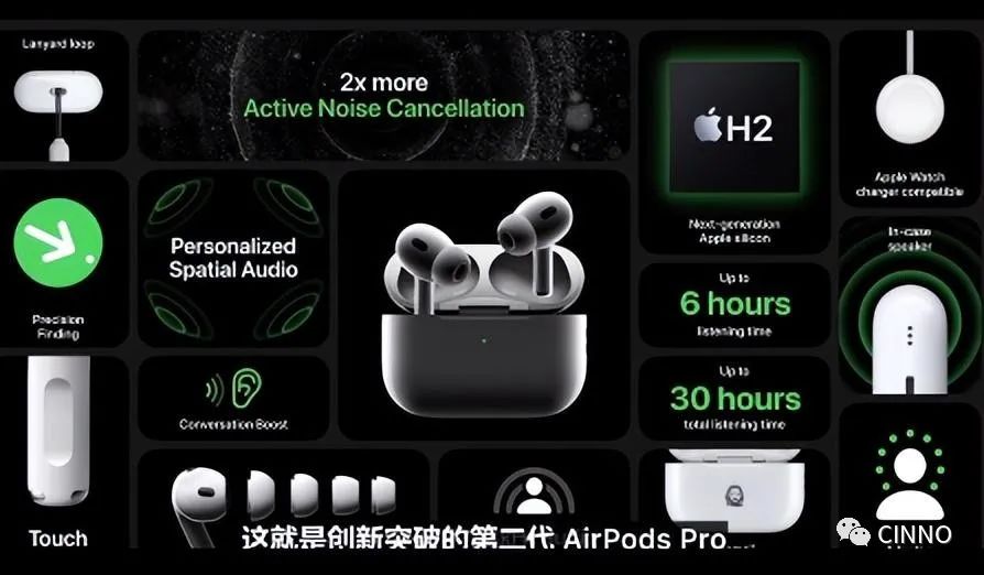 一文看懂苹果秋季发布会：4款iPhone、3款Apple Watch及新款AirPods Pro的图70