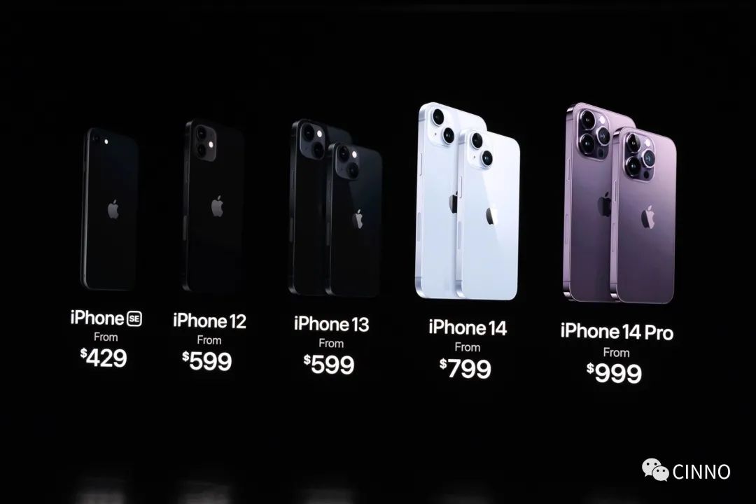 一文看懂苹果秋季发布会：4款iPhone、3款Apple Watch及新款AirPods Pro的图42