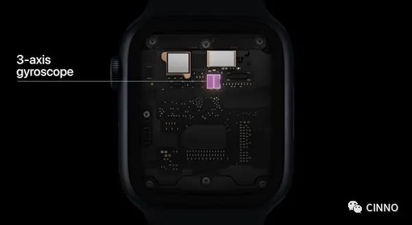 一文看懂苹果秋季发布会：4款iPhone、3款Apple Watch及新款AirPods Pro的图49
