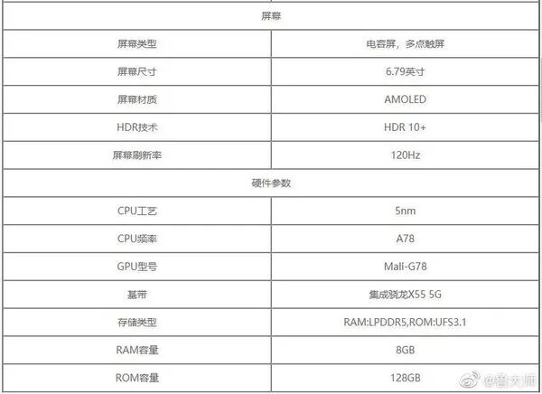手机 | 6.79吋OLED挖孔屏，支持2K+120Hz！荣耀50Pro+参数曝光的图6