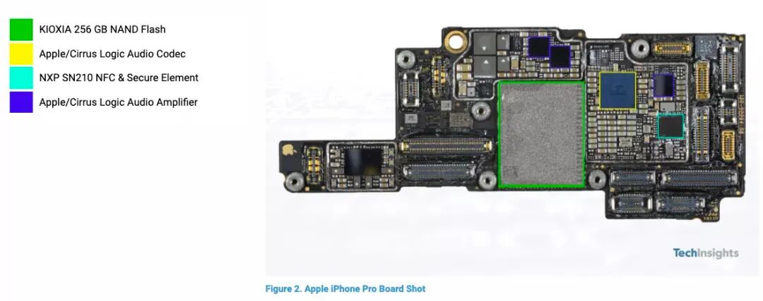 苹果｜iPhone 13 pro最强拆解：内部主要芯片曝光的图20