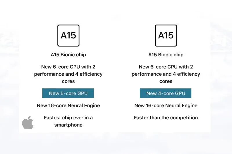 苹果｜iPhone 13 pro最强拆解：内部主要芯片曝光的图23