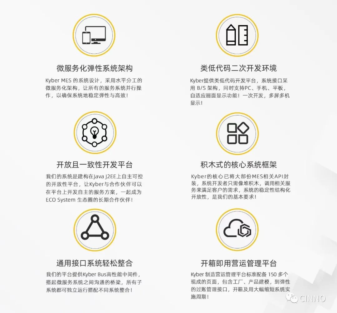专访铠铂CTO张智超: 推动国内工业软件市场发展，助力中国半导体产业智能制造的图9