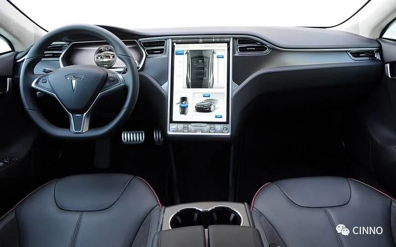 汽车新时代热潮带动TFT-LCD In Cell技术在车载领域扩大应用的图4