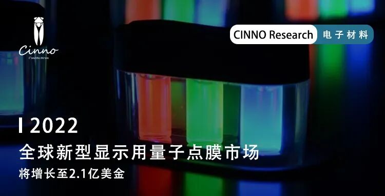 显示｜TCL华星携多款全球首发产品亮相SID2021的图31