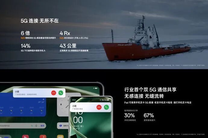 跨越明暗构图自由，OPPO发布旗舰影像Find X6系列！三星/天马供屏的图12