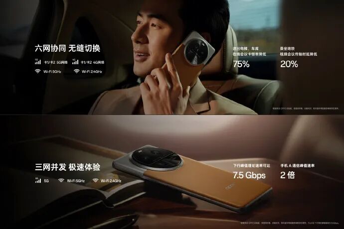 跨越明暗构图自由，OPPO发布旗舰影像Find X6系列！三星/天马供屏的图11