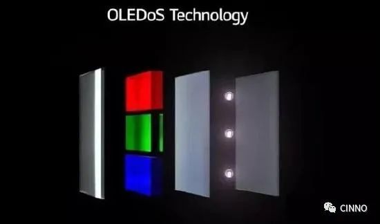 硅基OLED | 封装技术变革：Dam & Fill将占主导的图4