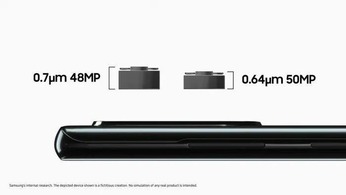 摄像头｜三星发布业内像素尺寸最小的50MP移动影像传感器的图5